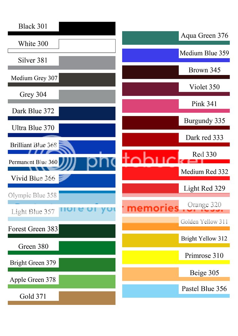 Matt Kitchen Units Cupboard Doors Draws Self Adhesive Vinyl Cover Up