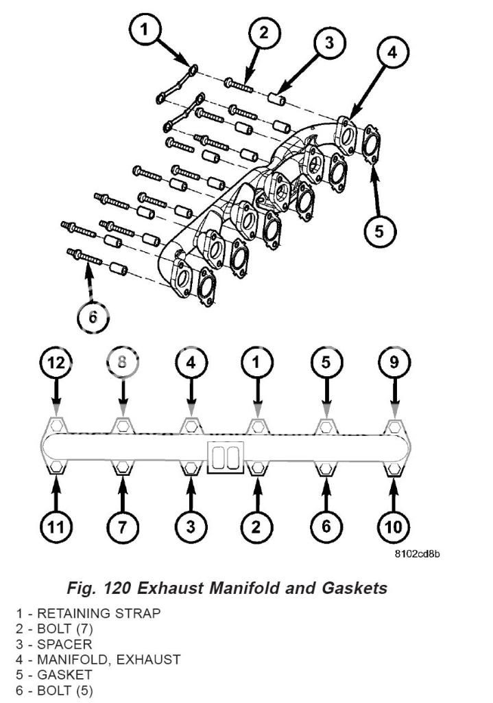 301 Moved Permanently